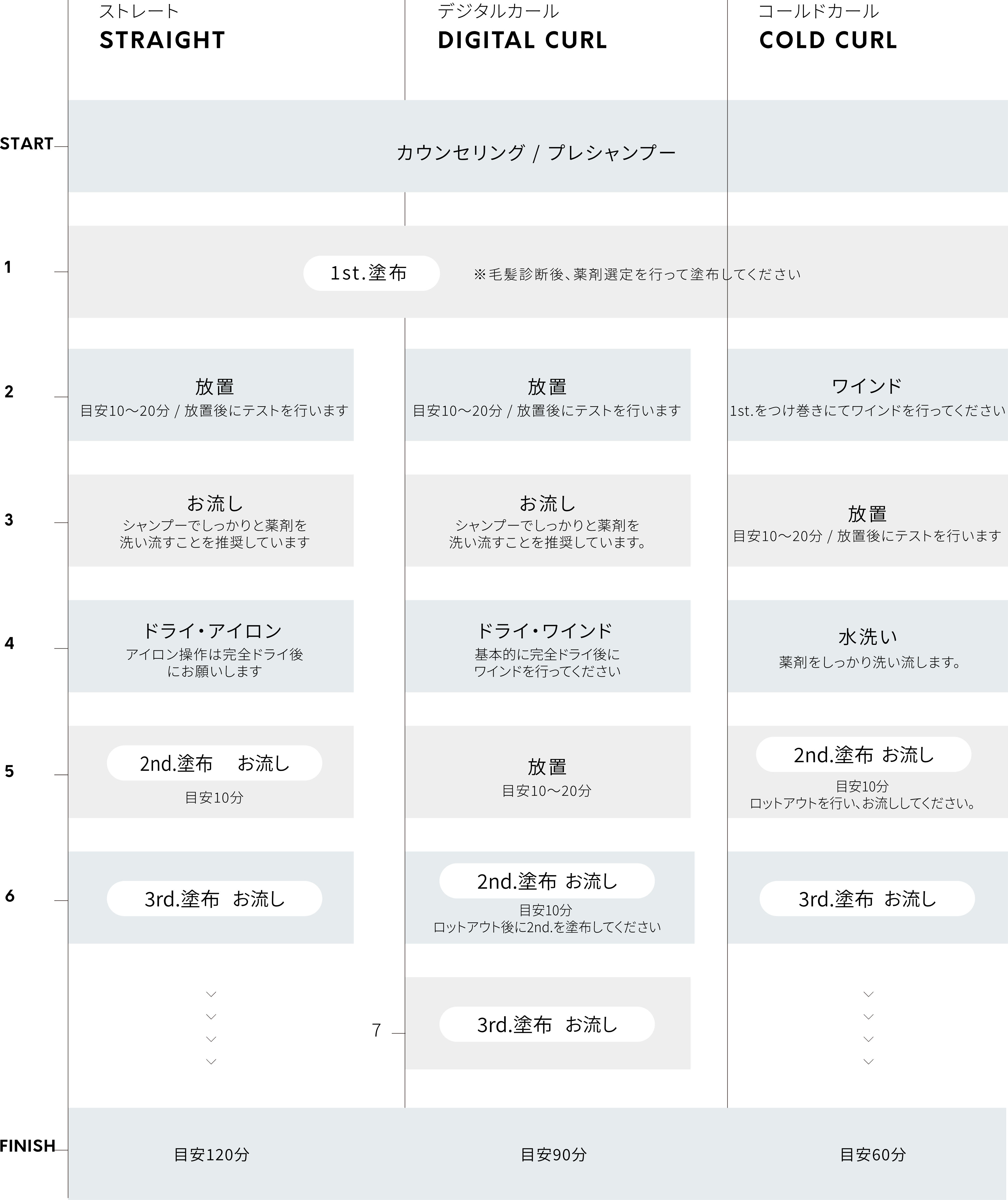 COMFORT ENZYME | APRO