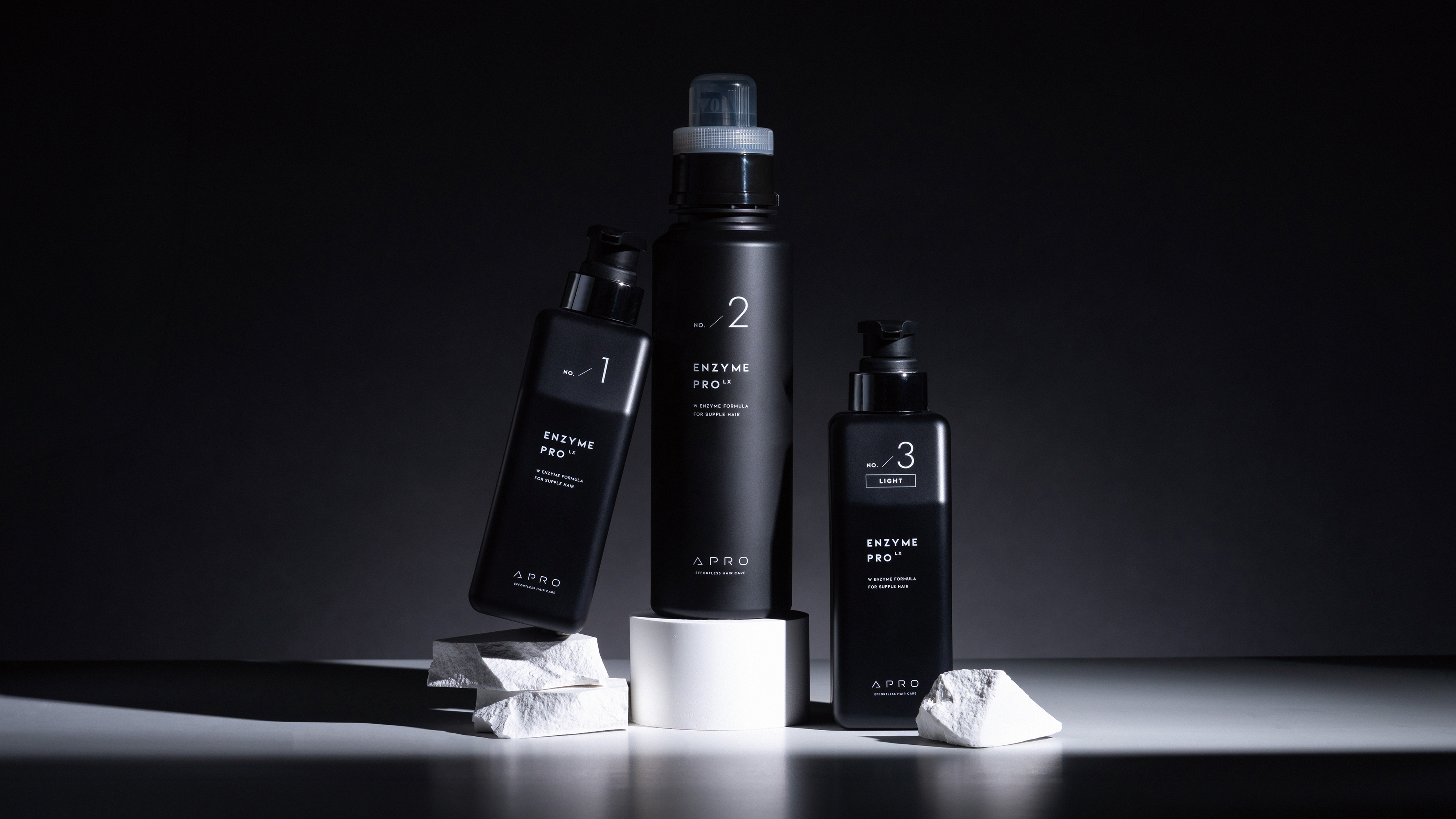 ENZYME PRO LX